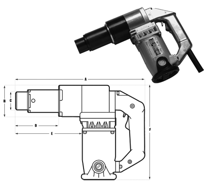 Tone on sale shear wrench